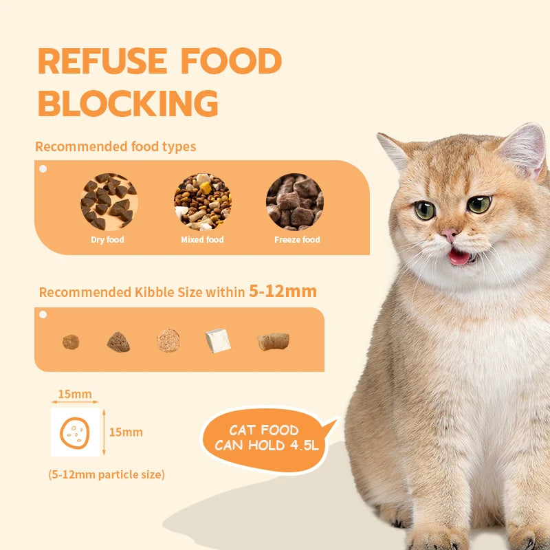 Smart 2‑in‑1 Pet Feeder & Water Fountain  Automatic Cat & Dog Food Dispenser with WiFi Camera, Durable Luxury Design