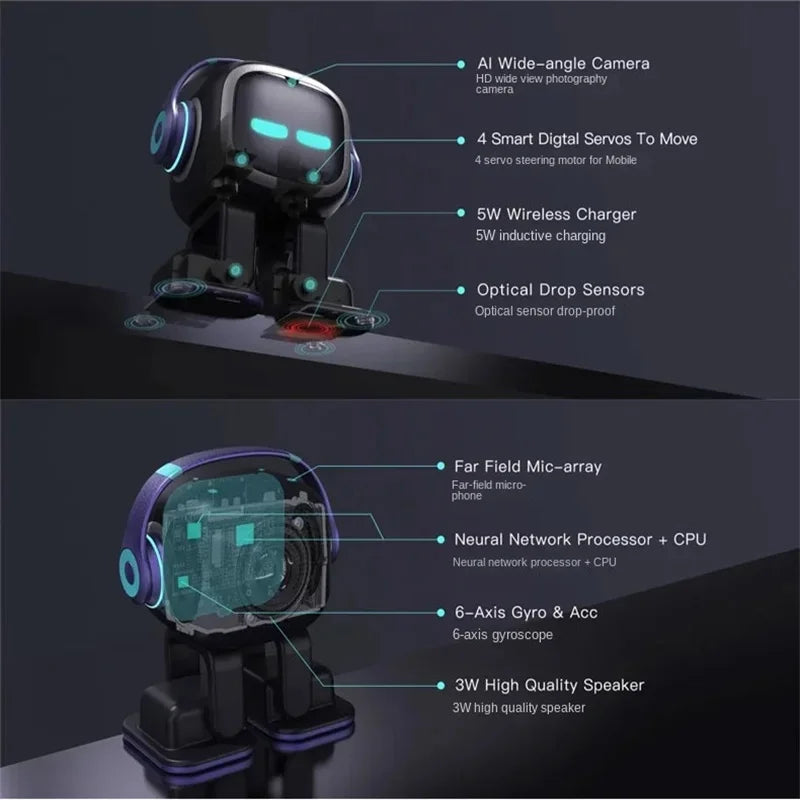 Smart Educational AI Robot Companion Pet: Quad-Core, OLED Display, Android OS
